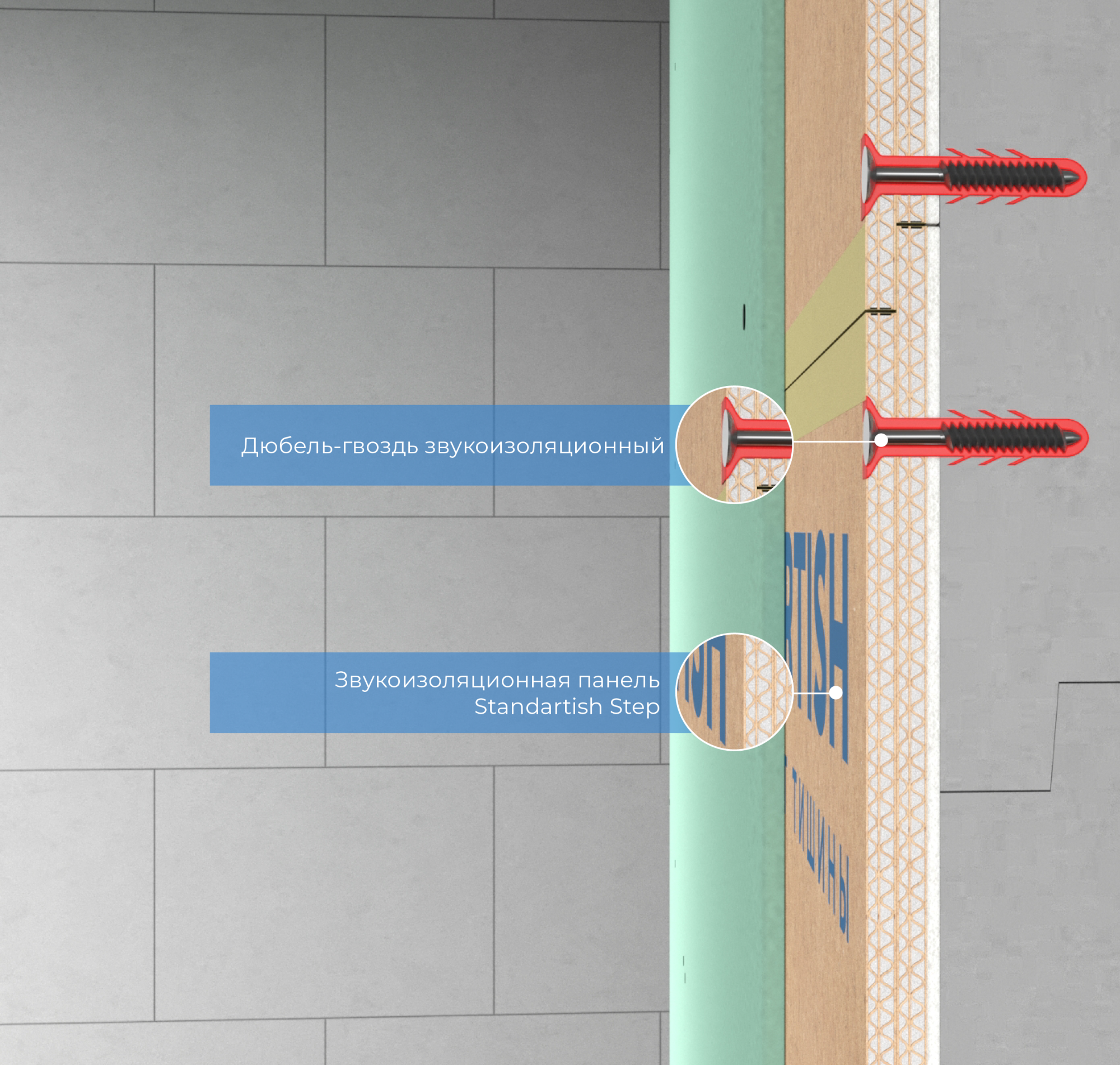 Панель Standartish Step